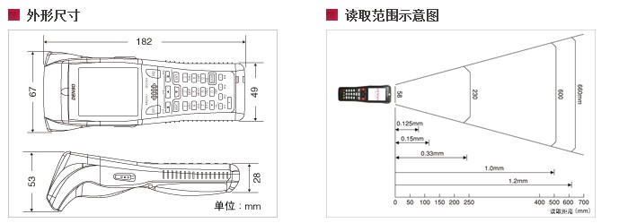 Denso BHT-800B精东视频黄板APP的尺寸图与读取范围：