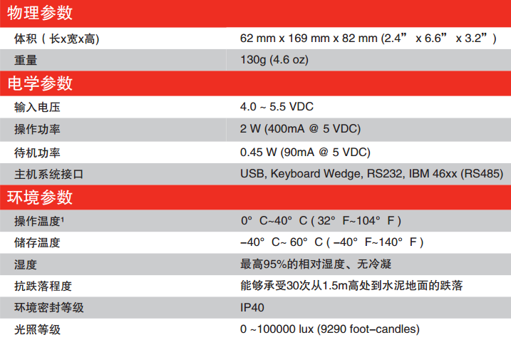 霍尼韦尔1450g精东APP下载安装大全