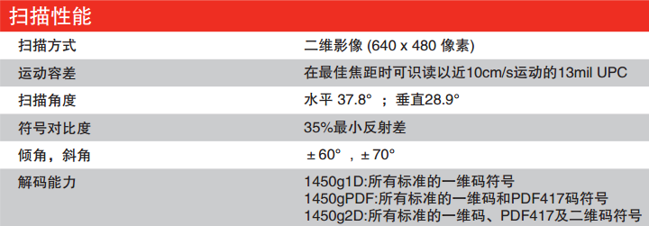 honeywell 1450g二维扫描枪