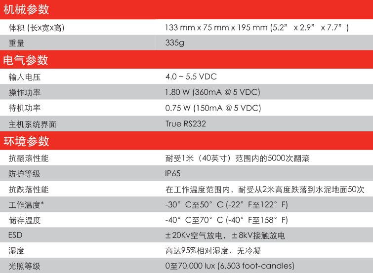 霍尼韦尔1280i工业精东APP下载安装大全