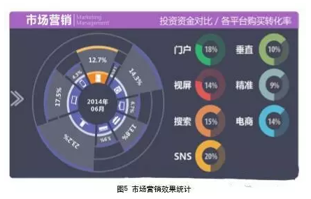 构建基于一物一码的防伪溯源新生态