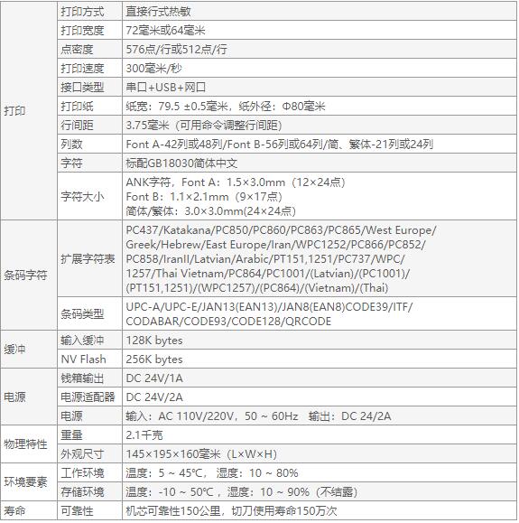 佳博GP-F80300I票据打印机-2.jpg