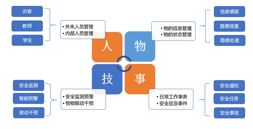 富立叶C6HC医疗版移动护理手持终端.png