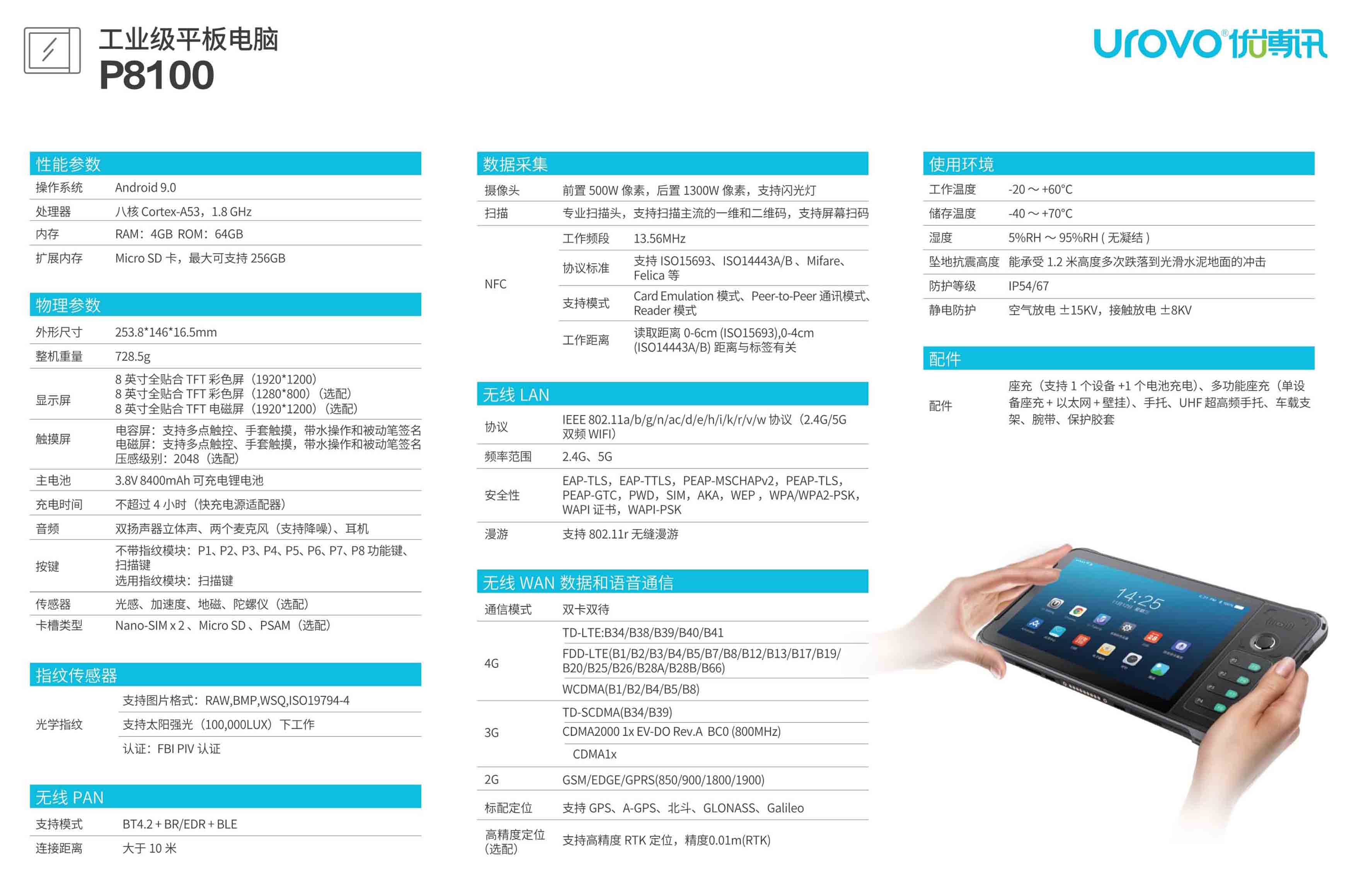 urovo优博讯P8100工业级平板电脑参数.jpg