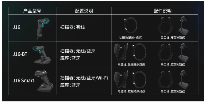 iData J16系列智能扫描枪.png