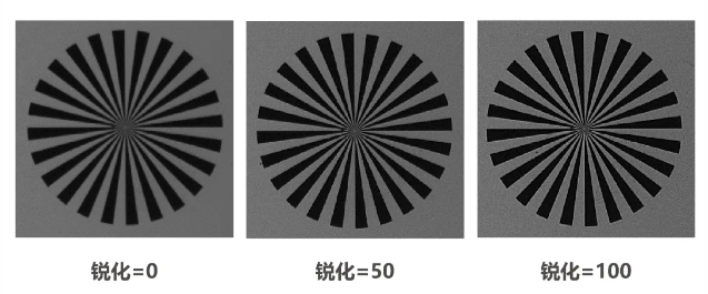 海康CS系列-500万像素工业面阵相机特点.png