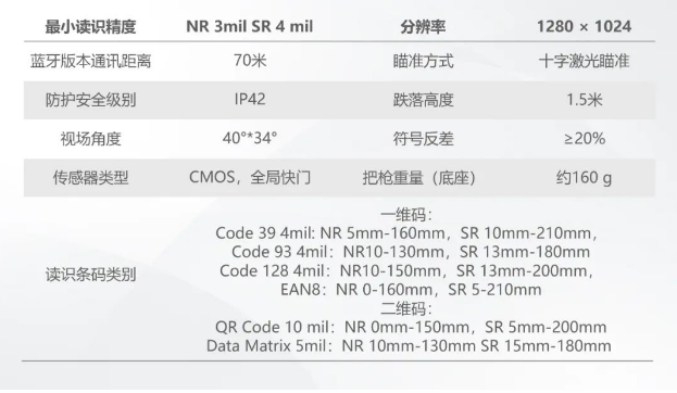 海康IDH3013系列手持读码器参数.png