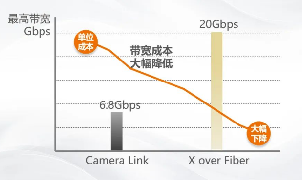 通讯稳定，品质之选.png